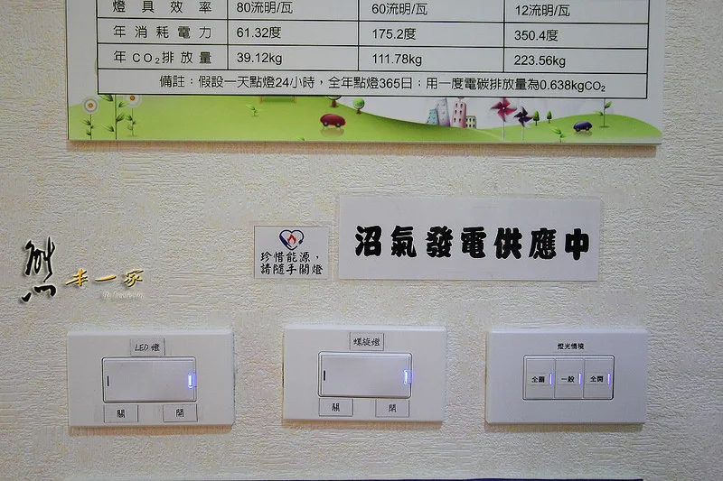 三峽綠能樹屋免費住宿好康|三峽碳中和樂園