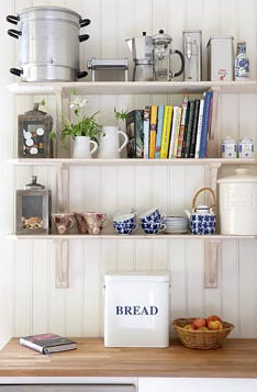 Color Outside the Lines: Kitchen Inspiration Month: Day Six - Beadboard ...