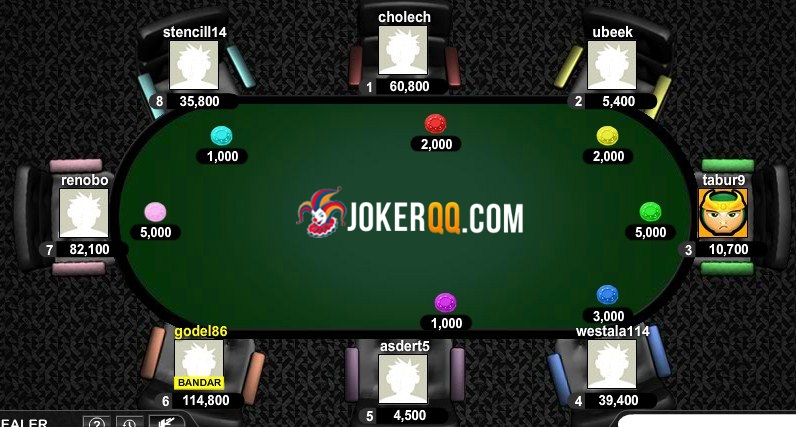 Panduan Yang Terpadu dalam Permainan Adu Balak Online