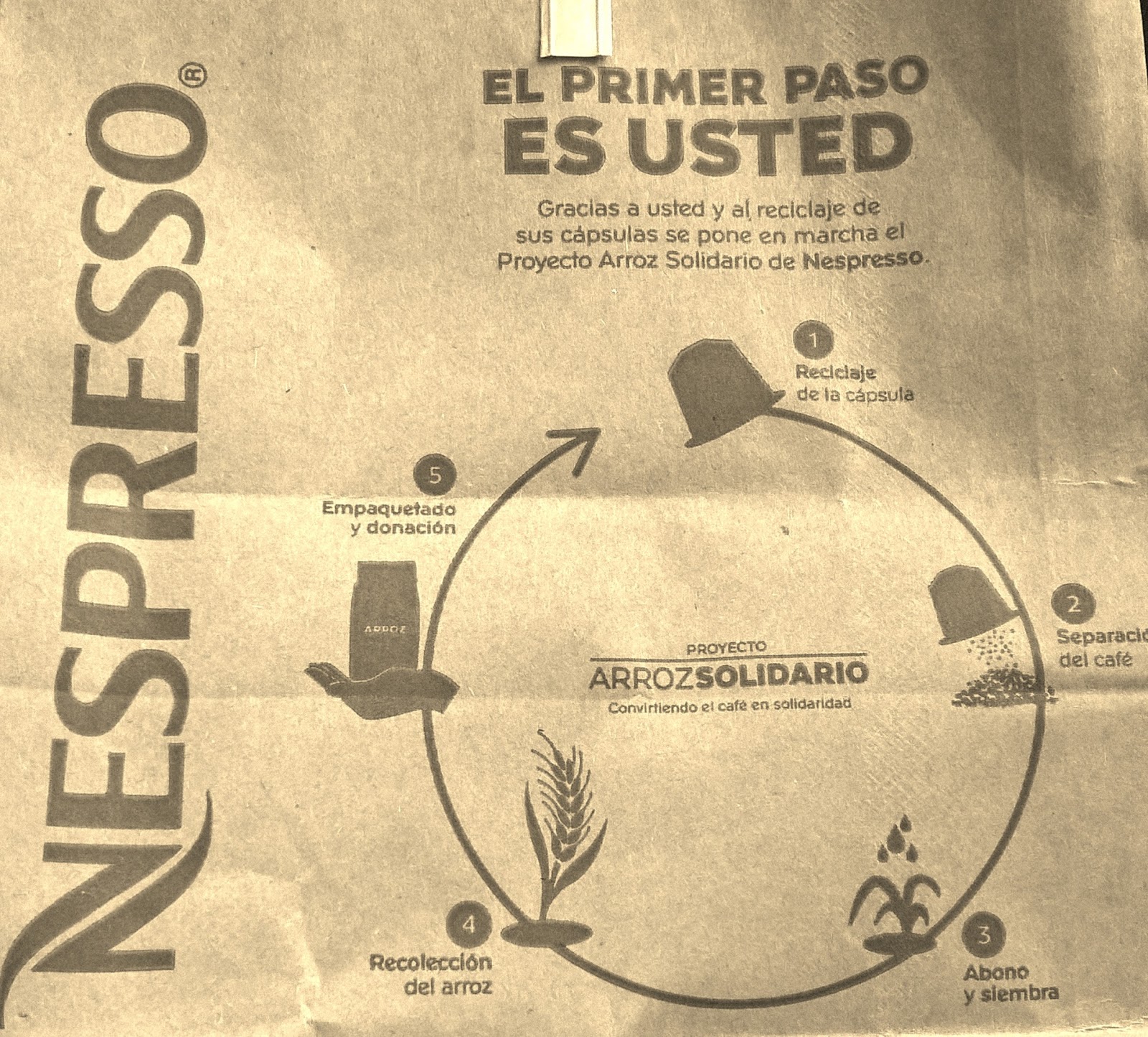 Hormiguita Solidaria: Reciclaje cápsulas café