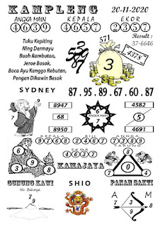 Prediksi Syair Sydney 20 November 2020 Keraton4d Prediksi Syair Sydney 20 November 2020 Keraton4d