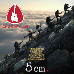 Lirik-dan-chord Rahasia Hati - Nidji Lirik-dan-chord Rahasia Hati - Nidji