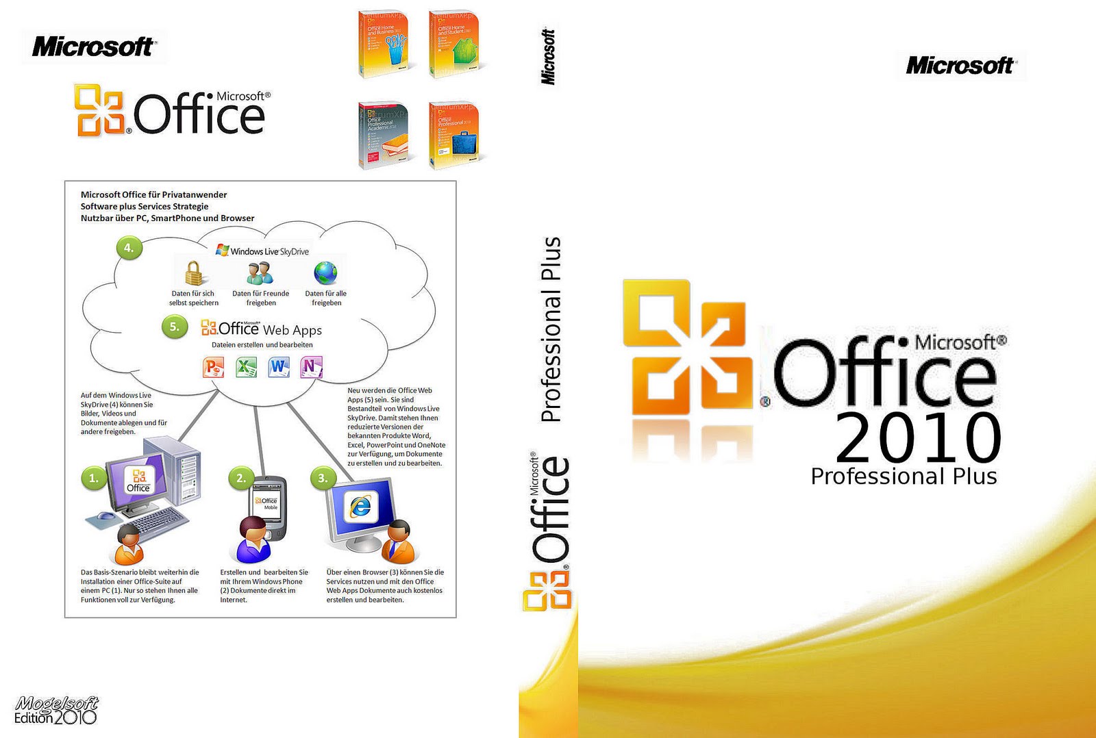 Office documentation for admins and IT professionals
