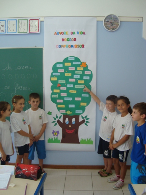 Escola Municipal de Ensino Fundamental Aratiba: Árvore da Vida