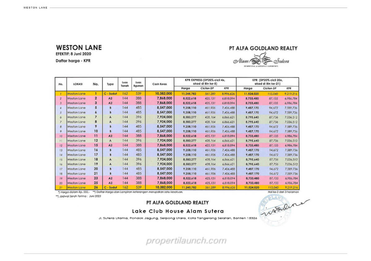 Weston Lane Alam Sutera Price List Harga