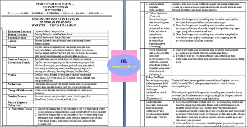 Contoh Laporan Evaluasi Program Bk Smp Nusagates