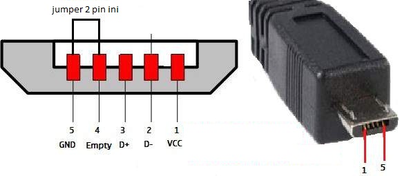 Cara Flash Advan S3D Dijamin Berhasil HELLO PONSEL