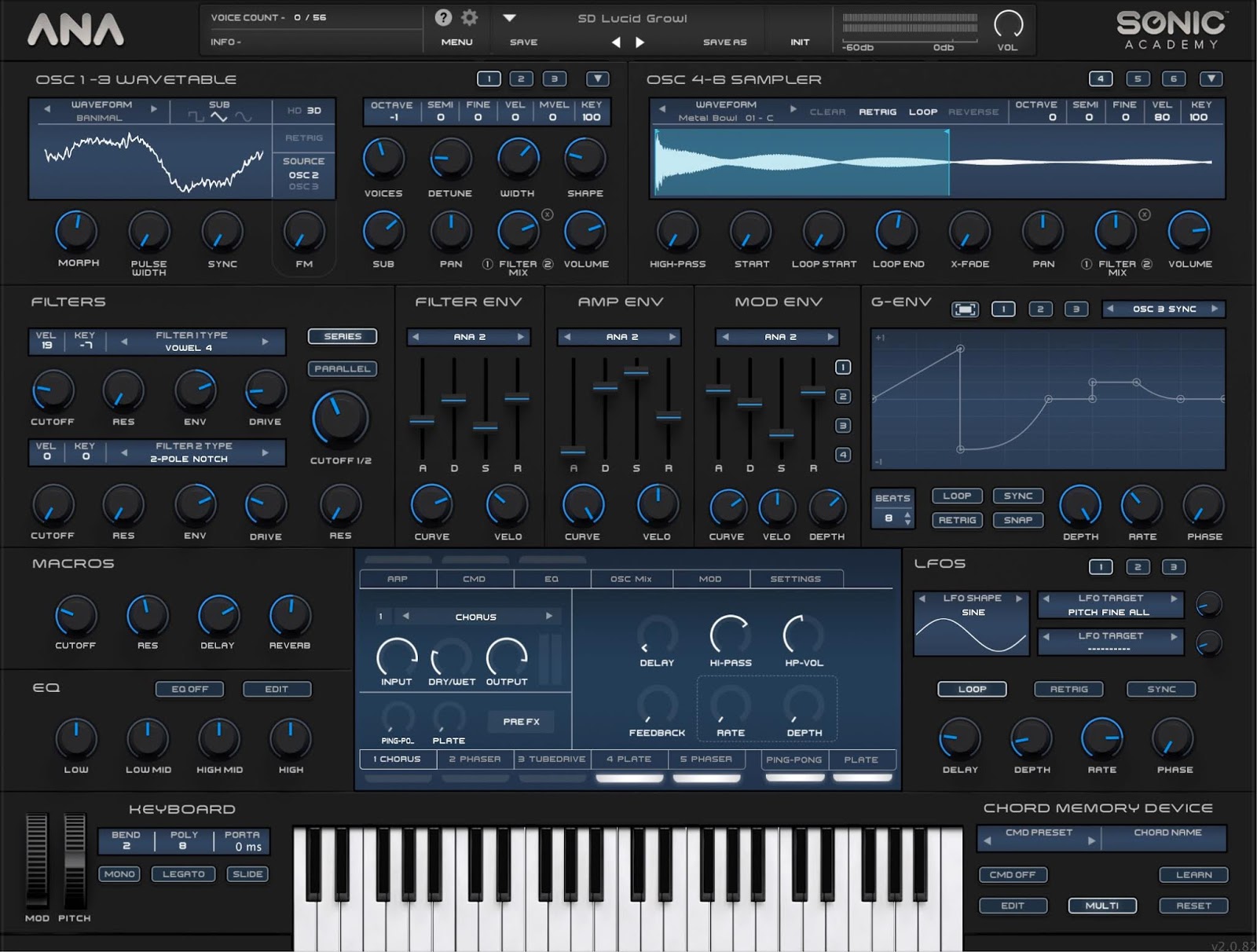 Download Sonic Academy ANA 2 Ultra Bundle v2.5.6 WIN