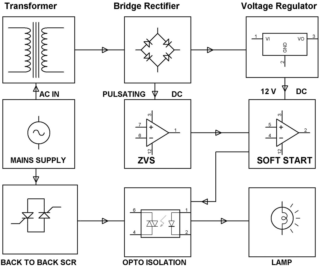 Applications of single phase induction motor ppt