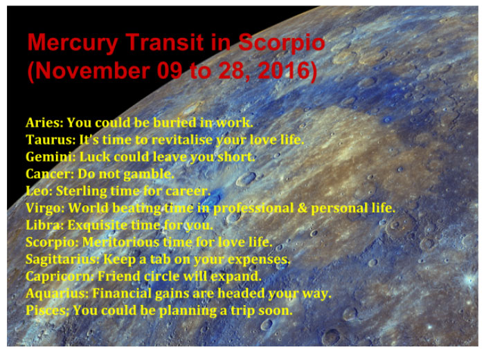 AstroSage Magazine Mercury Transit In Scorpio Know It’s Effect On You