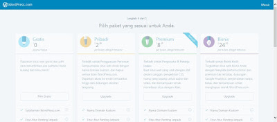 daftar wordpress
