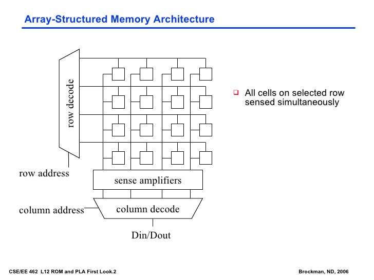 August 2017 ~ vuongbkdn