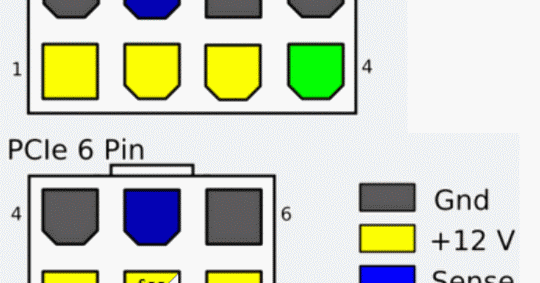 Molex To 6 Pin Pcie Wiring Diagram - Updapper