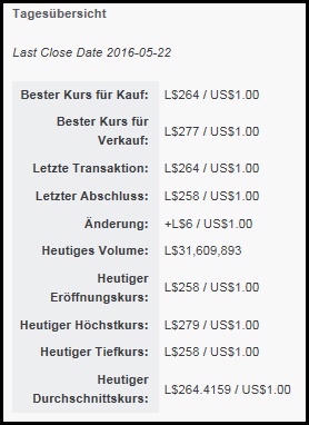 Unter der Leitung von Prof. Dr. Jürgen Taeger begann in Kooperation mit Rechtsanwalt Dr. Oliver M. Habel (teclegal Habel, München), Prof. Dr. Benedikt Buchner.