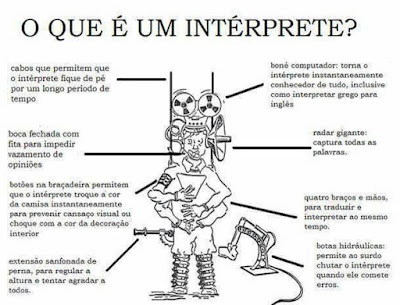 ALGUMAS PESSOAS PENSAM QUE O INTÉRPRETE DE LIBRAS É UM ROBÔ.