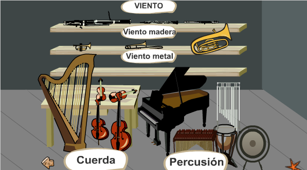 Guante Espinoso Talla MÚSICA DIVERTIDA EN PRIMARIA: APRENDE CON EL MAGO LAS FAMILIAS DE  INSTRUMENTOS: Cuerda, Viento y Percusión.