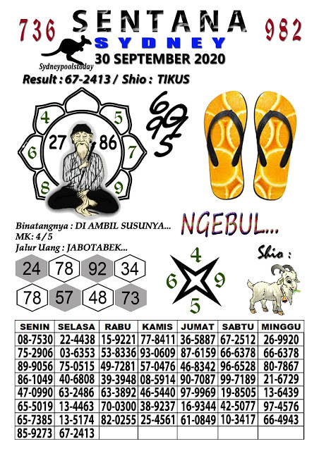 Prediksi Syair Sydney 30 September 2020 Pangkalantoto