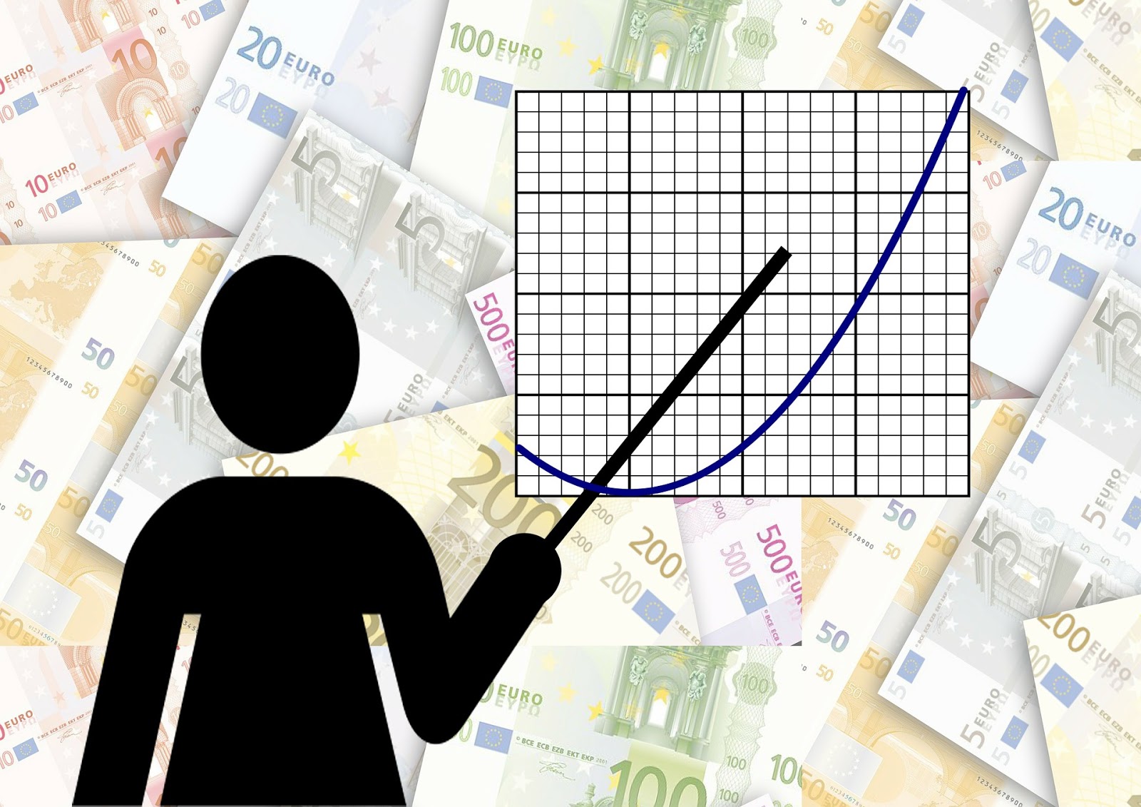 Aktien Betrug Aktien Betrug