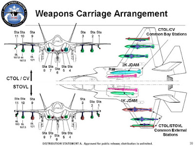 f35weaponarrangementdb5.jpg