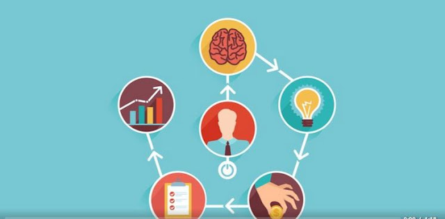 [100% Free Udemy Course] How To Validate Your Idea And Succeed In