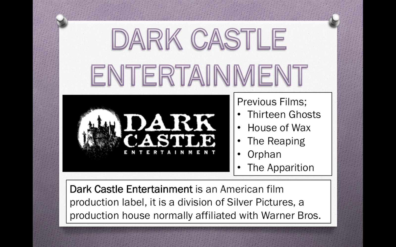 Athiqa Coursework Horror Production Companies (Research)