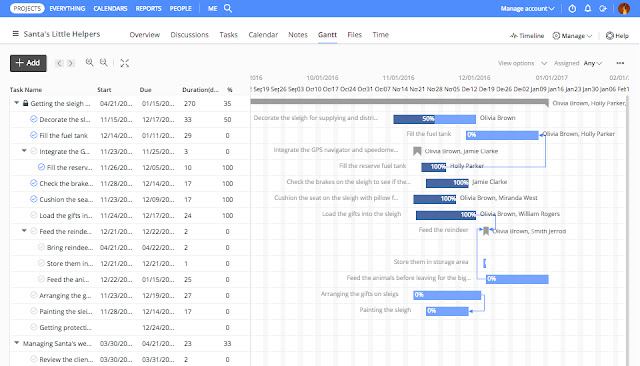 Make Project Management Easier With Gantt Chart Tool