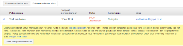  memang salah satu media periklanan yang paling banyak sekali diminati Penyebab banned AdsenSe tak terduga yang harus diwaspadai