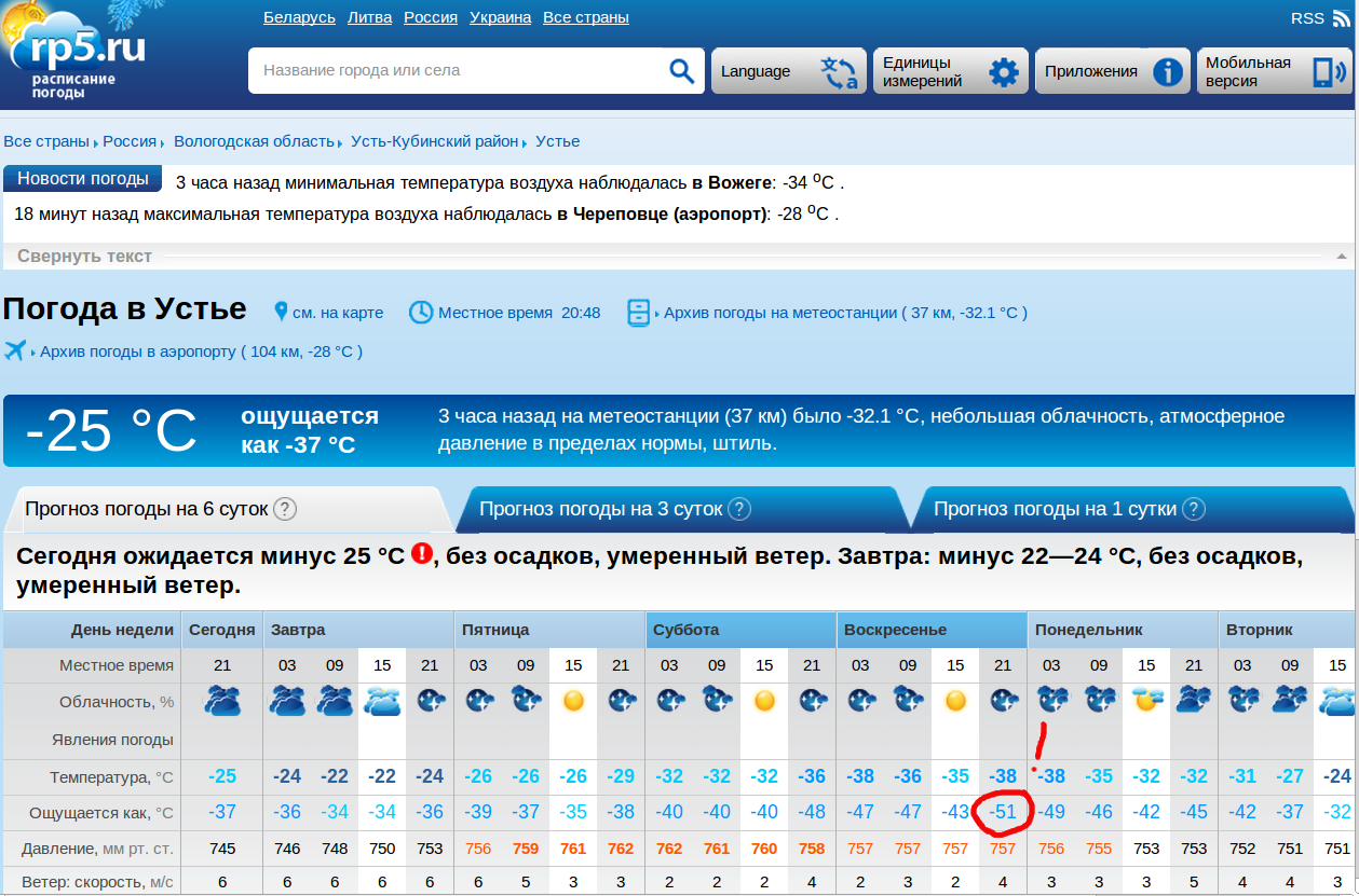 Рп 5 в вожеге. Поселок вожега. Рп 5 в вожеге. Рп 5 в вожеге. Население посёлка вожега вологодская область.