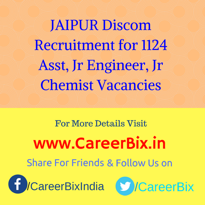 JAIPUR Recruitment for 1124 Asst, Jr Engineer, Jr Chemist Vacancies