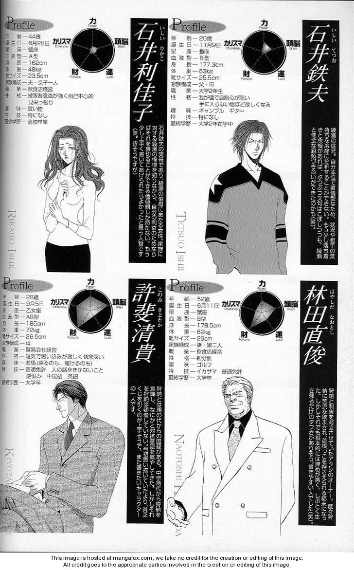 Okane Ga Nai Chapter 4 Artbook New Mangahasu Okane Ga Nai Chapter 4 Artbook New Mangahasu