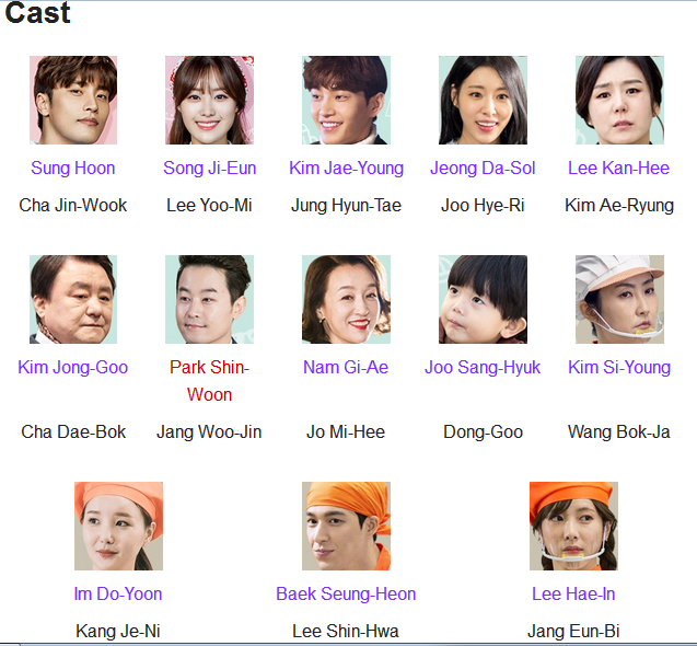 My Secret Romance K-Drama Cast