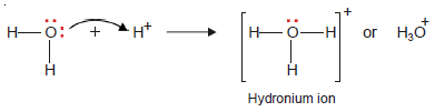 Coordinate Bond: Definition, Formation, Examples