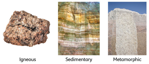 7 Perbedaan Ciri Batuan Beku dan Sedimen - Sipulasia.com