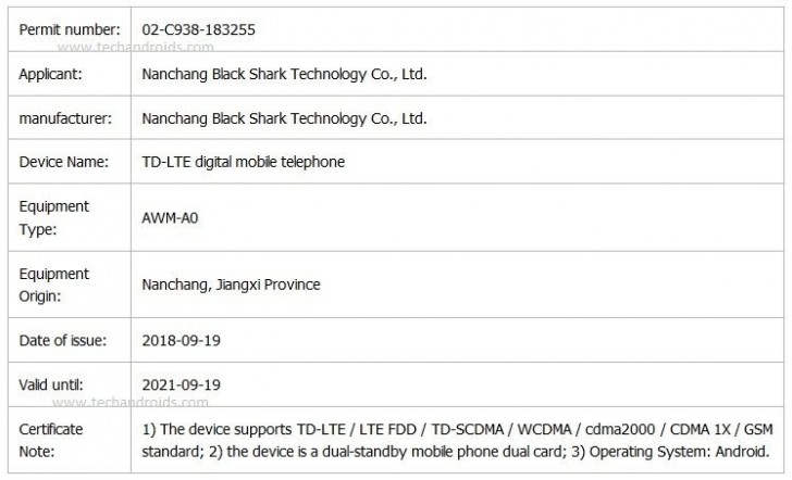 Xiaomi Black Shark 2 gaming phone