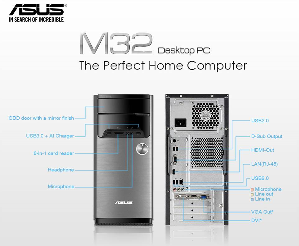 ASUS M32 desktop PC Specs, Price and Availability