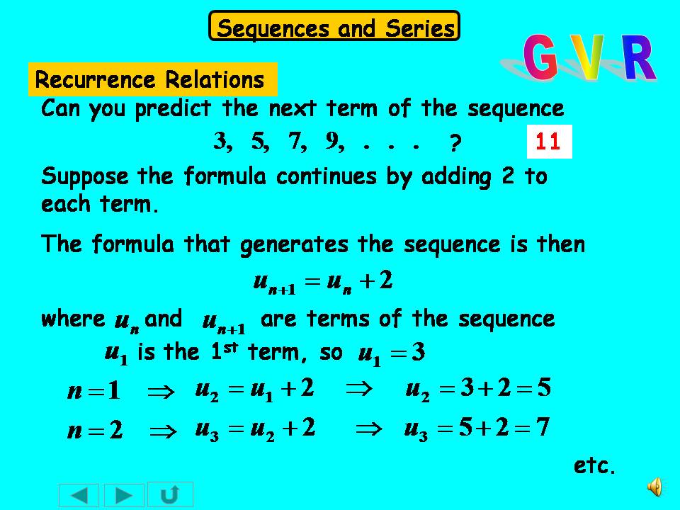 engg.mathsworld Basic diagrammatic explanation of Sequences and Series
