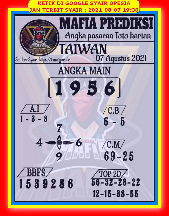 Prediksi Hongkong 7 Agustus 2021 Prediksi Togel Hk Sdy Sgp