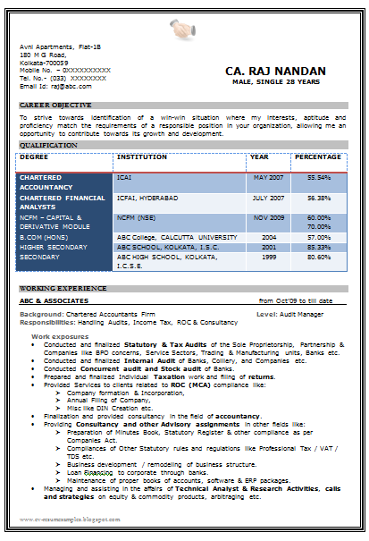 sample resume for nurses newly graduated