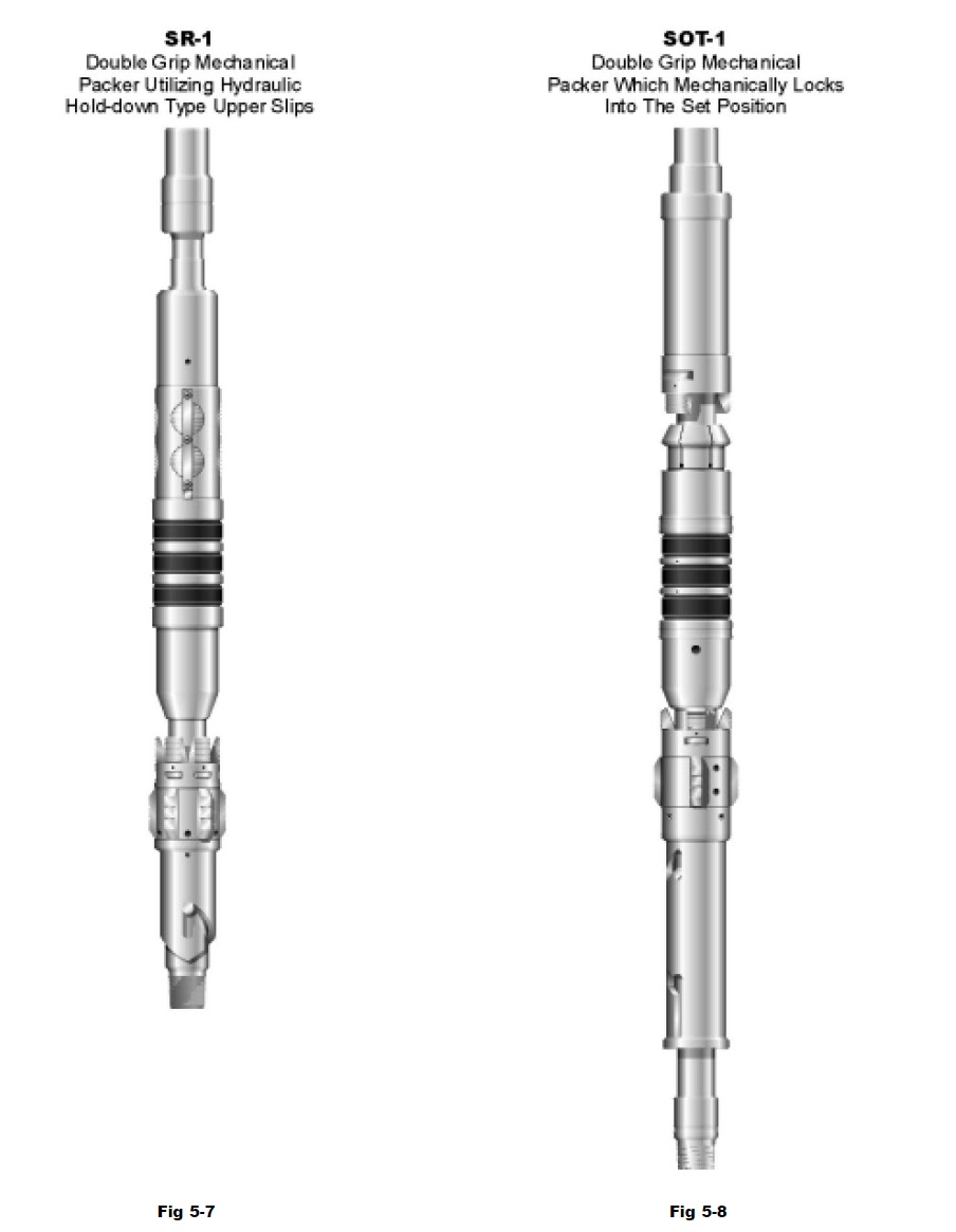 Completion Packers lec ( 8 ) petroleum