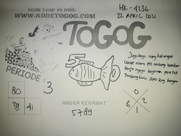 Angka Keramat Pakong 45+ 9 Daftar Ramalan 4d Boom Dan