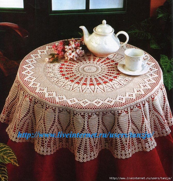 благодарственные письма клиентам образец