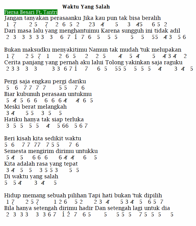 Not Angka Pianika Lagu Waktu Yang Salah (Fiersa Besari Ft