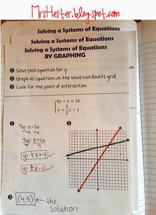 Mrs. Hester's Classroom : 8th Grade Math: Unit 5