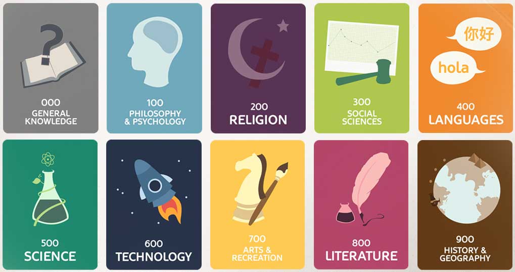 Overflowing Bookshelves Organizing my personal library