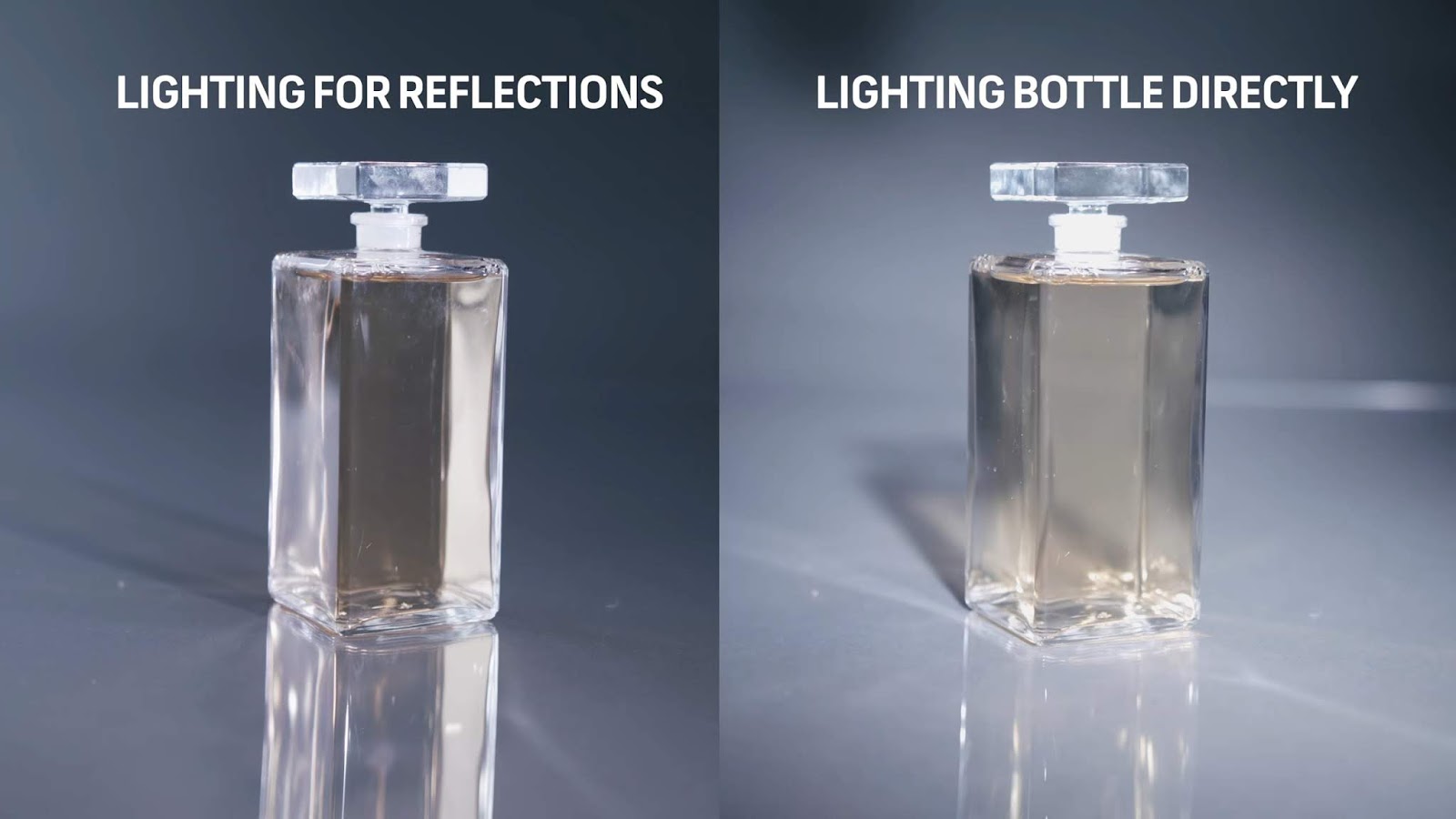 How To Shoot Product Shots 3 Cheap And Easy Setups Photography Blog Tips ISO 1200 Magazine