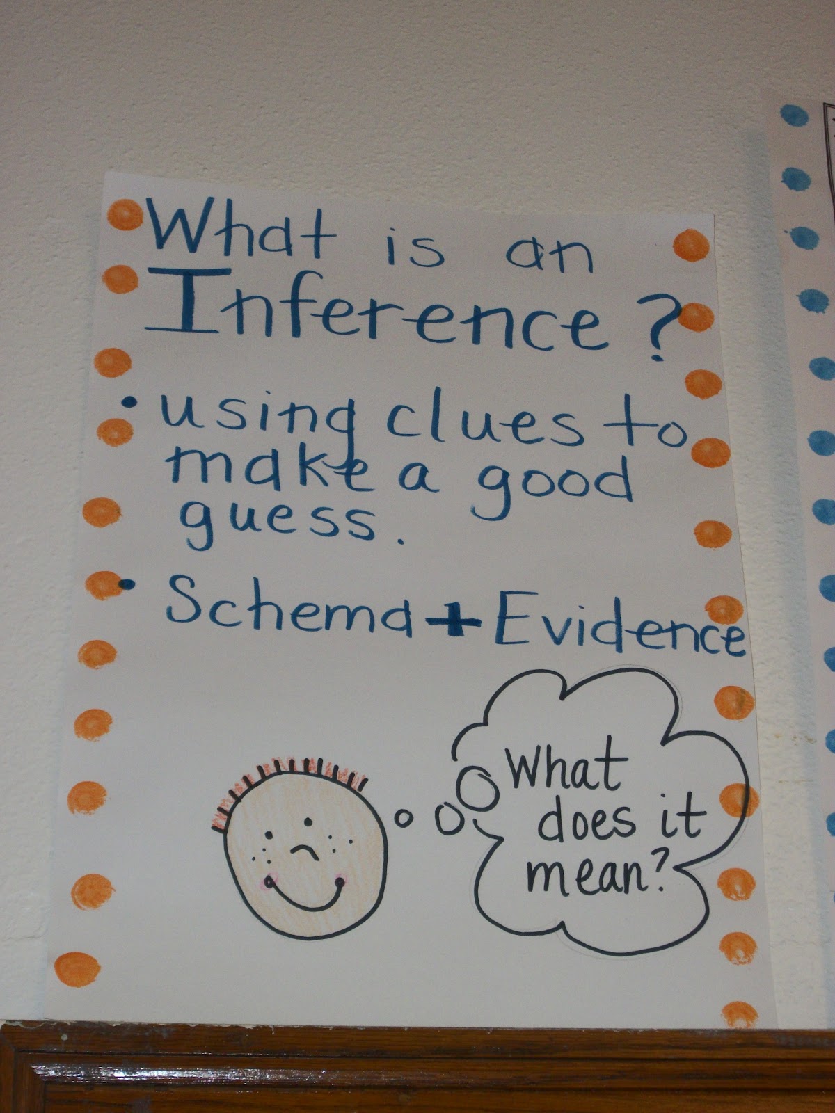 Spotlight on Kindergarten Anchor charts and Classroom charts Galore!