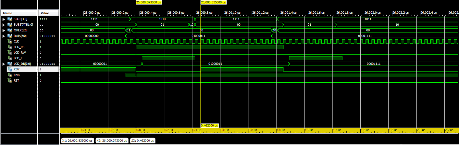 The Carrier Frequency An implementation of a basic character LCD