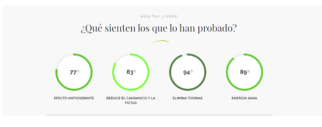 Digestiones ligeras y metabolizar el alcohol