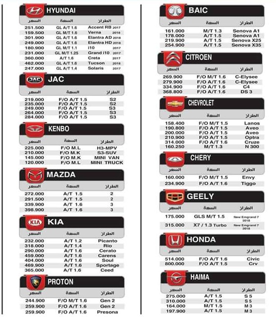 اسعار السيارات فى مصر مارس 2018