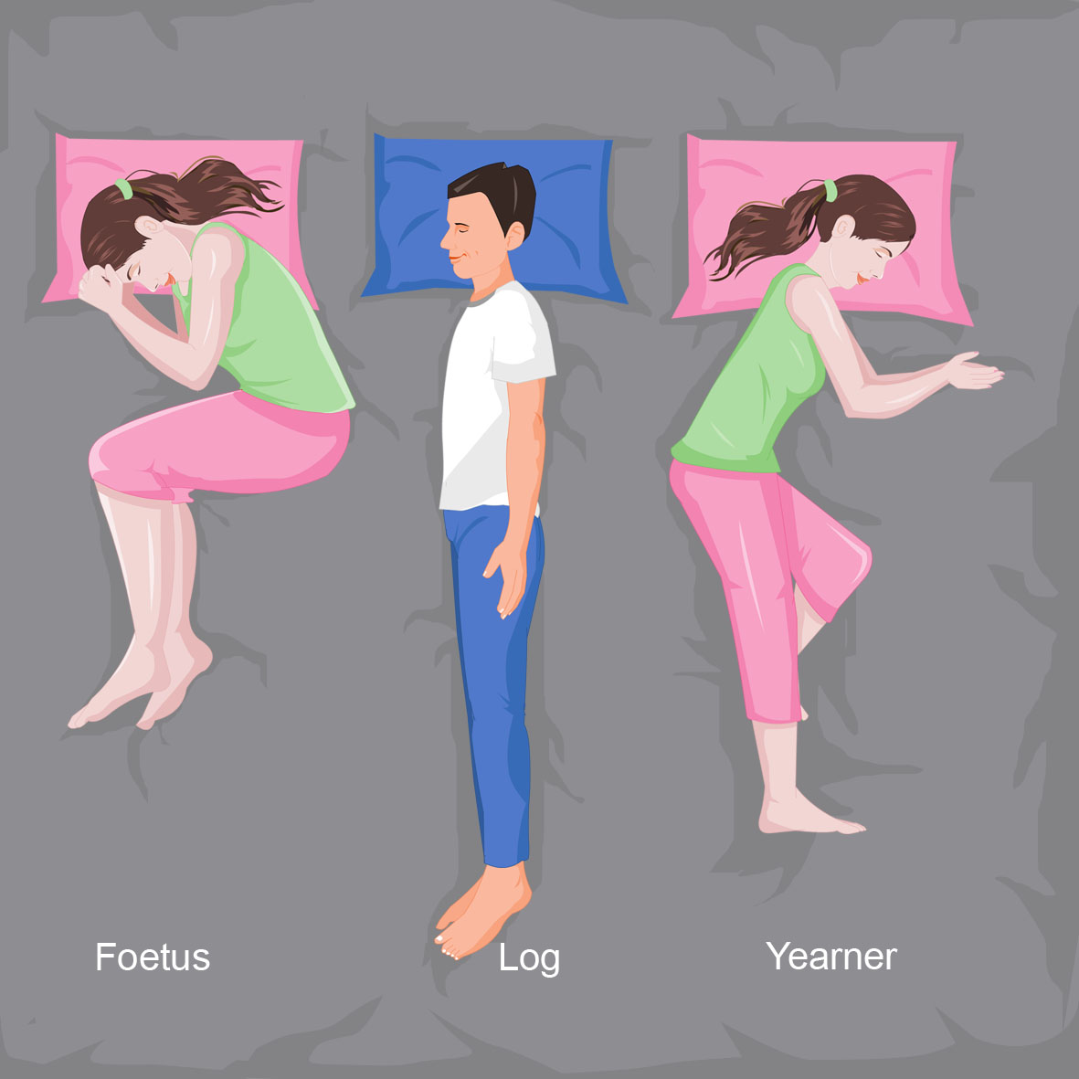 Proper Sleeping Position to Increase Health Proper Sleep